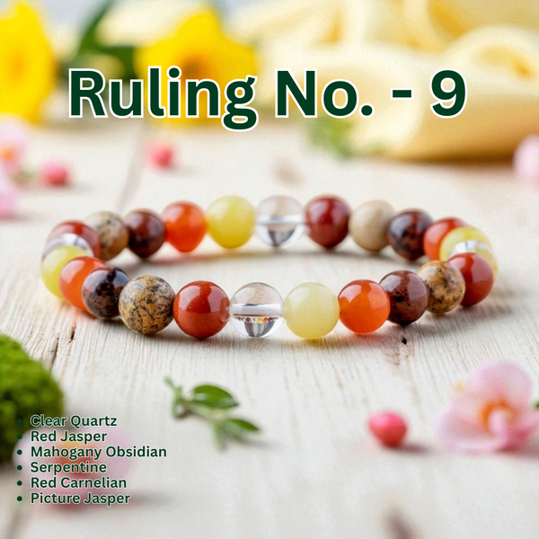 Divine Vision Crystal Bracelet – Ruling Number 9 Energy Harmonizer