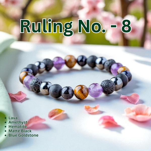 Divine Power Crystal Bracelet – Ruling Number 8 Energy Empowerer