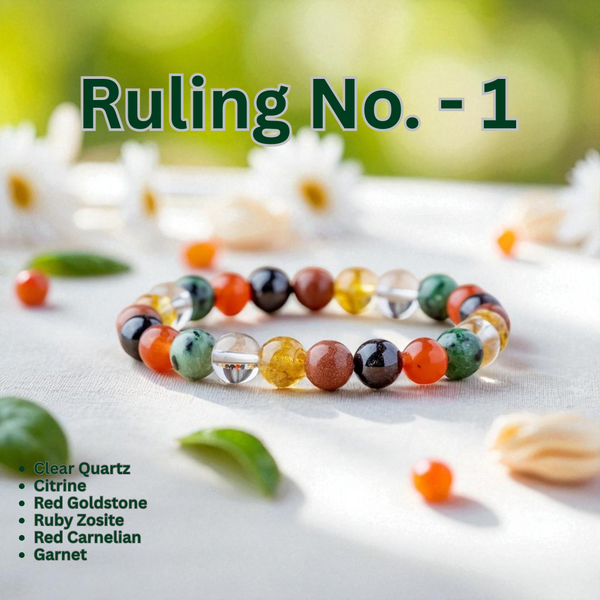 Divine Leadership Crystal Bracelet – Ruling Number 1 Energy Aligner
